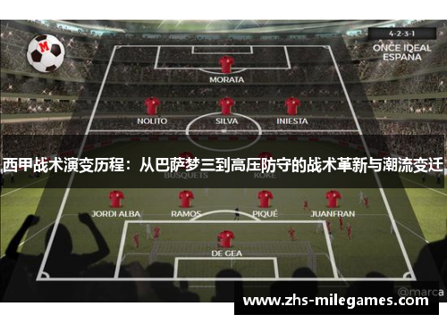 西甲战术演变历程：从巴萨梦三到高压防守的战术革新与潮流变迁