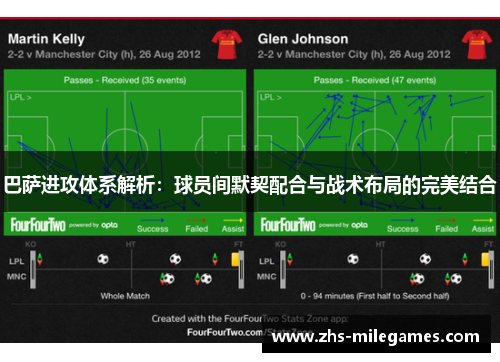 巴萨进攻体系解析：球员间默契配合与战术布局的完美结合