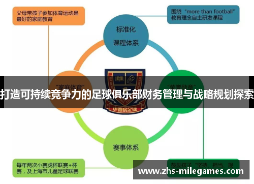打造可持续竞争力的足球俱乐部财务管理与战略规划探索
