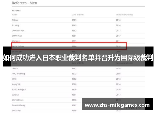 如何成功进入日本职业裁判名单并晋升为国际级裁判