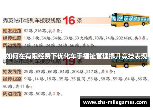 如何在有限经费下优化车手福祉管理提升竞技表现