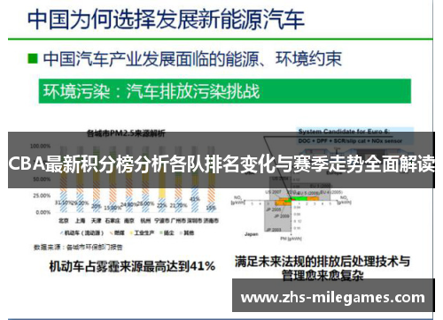 CBA最新积分榜分析各队排名变化与赛季走势全面解读