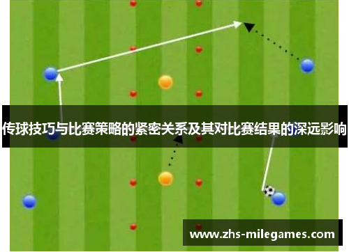 传球技巧与比赛策略的紧密关系及其对比赛结果的深远影响