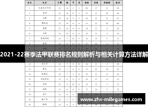 2021-22赛季法甲联赛排名规则解析与相关计算方法详解