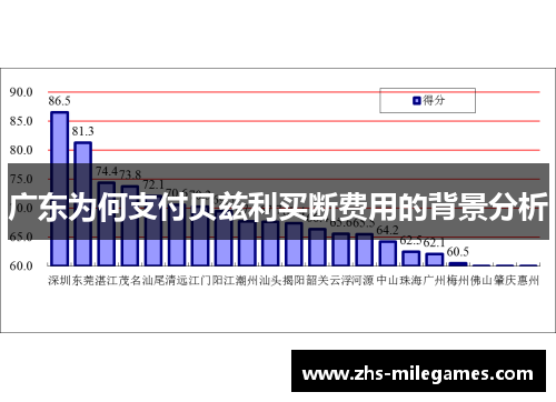 广东为何支付贝兹利买断费用的背景分析