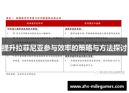 提升拉菲尼亚参与效率的策略与方法探讨