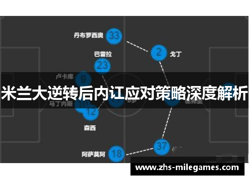 米兰大逆转后内讧应对策略深度解析