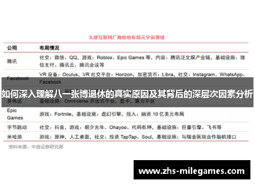 如何深入理解八一张博退休的真实原因及其背后的深层次因素分析