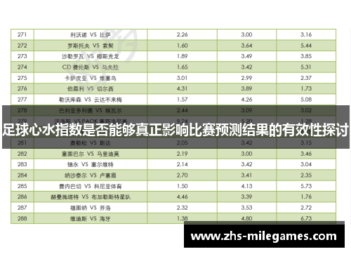 足球心水指数是否能够真正影响比赛预测结果的有效性探讨