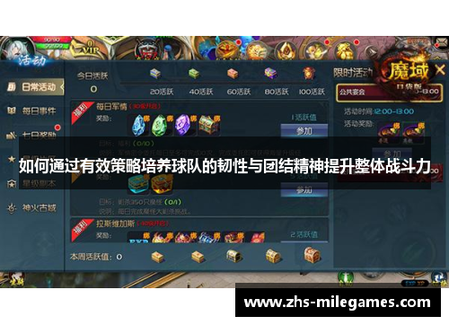 如何通过有效策略培养球队的韧性与团结精神提升整体战斗力