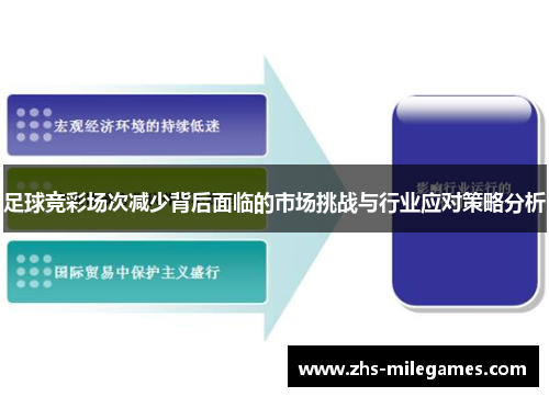 足球竞彩场次减少背后面临的市场挑战与行业应对策略分析