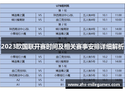 2023欧国联开赛时间及相关赛事安排详细解析