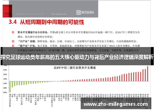 探究足球运动员年薪高的五大核心驱动力与背后产业经济逻辑深度解析